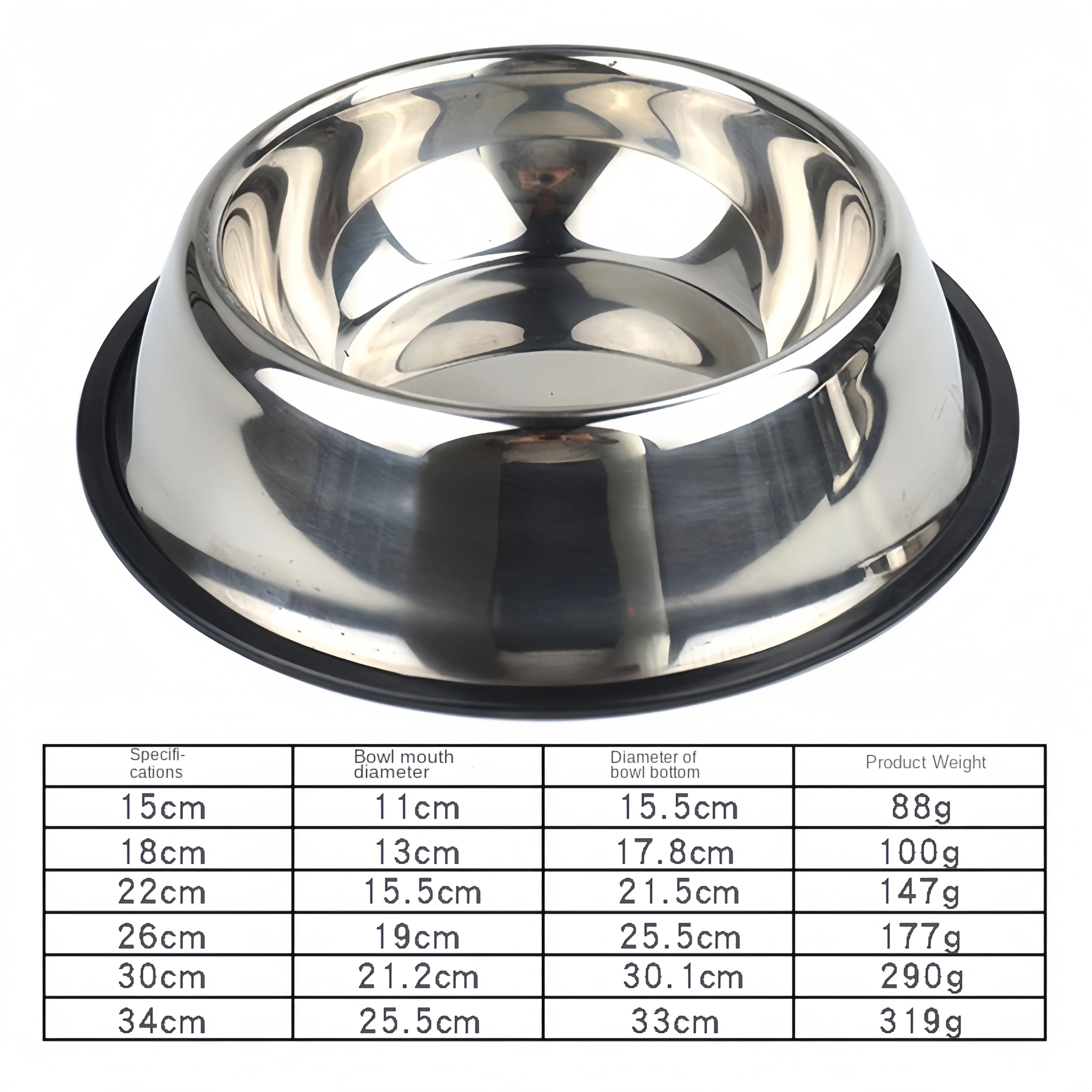 Stainless Steel Pet Bowl | Durable Dog & Cat Feeding & Water Bowl (6 Sizes)
