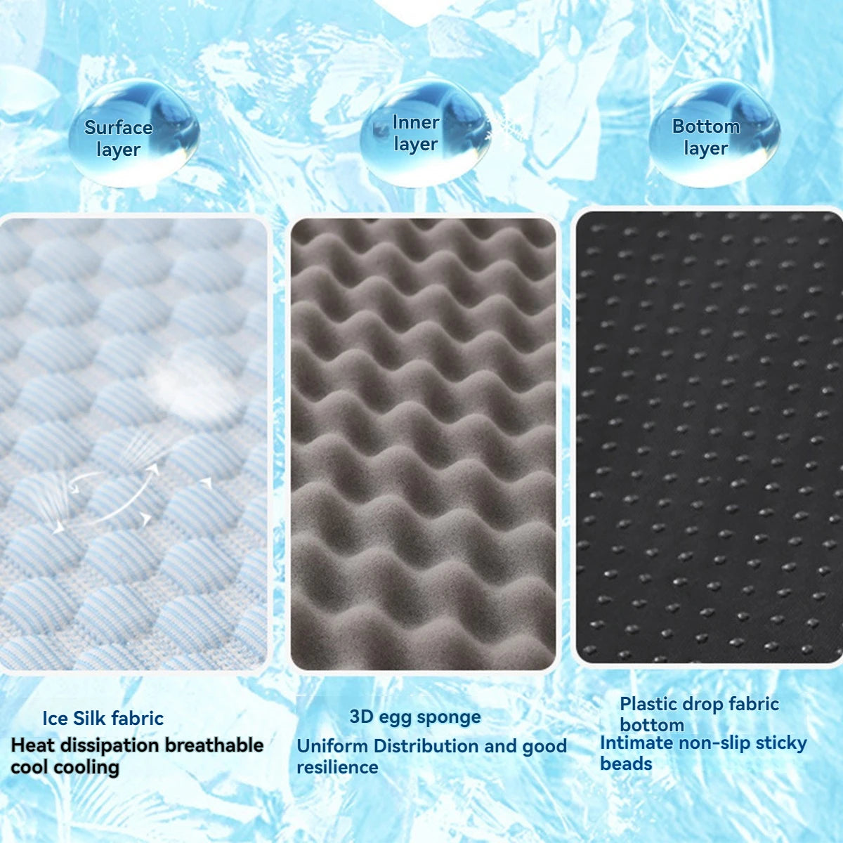 Cooling Dog Bed | Breathable Ice Silk Pet Bed with Anti-Slip Base (Summer Comfort)